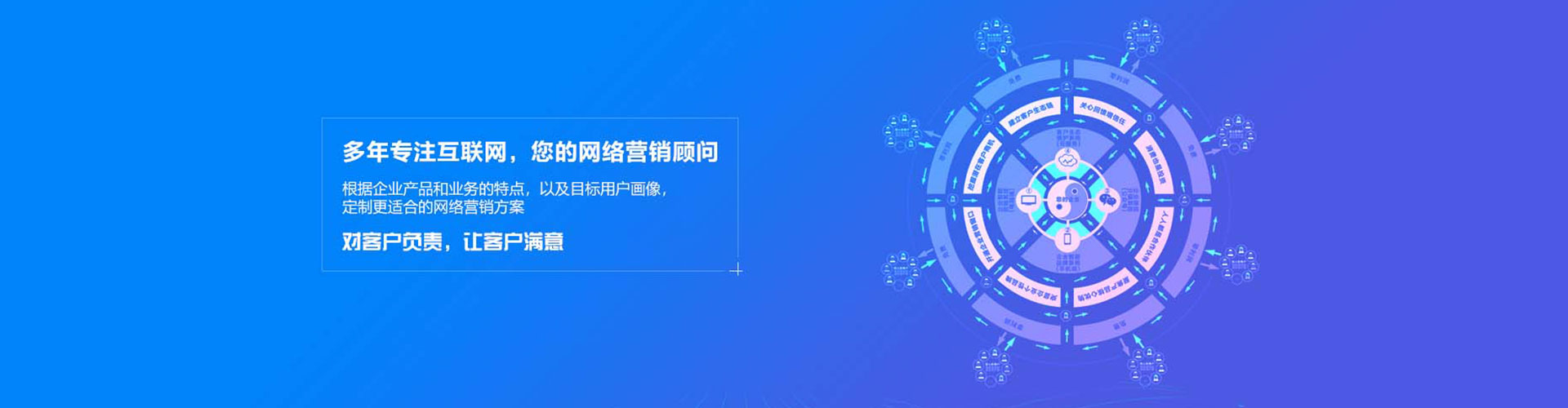 李沧sem开户
